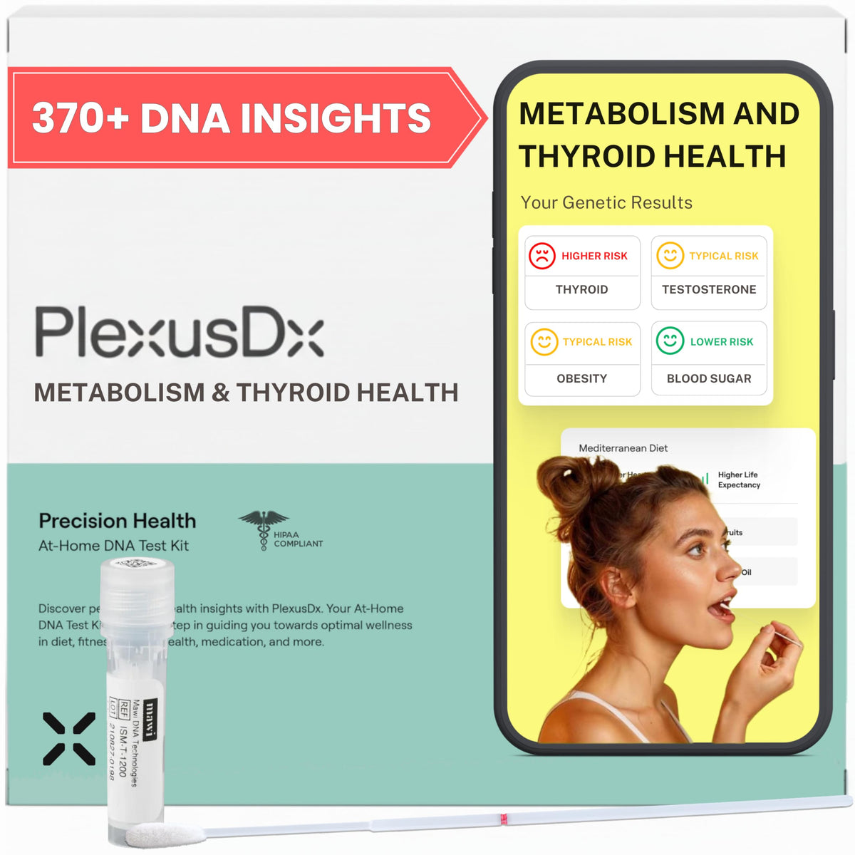 PlexusDx metabolism thyroid DNA report cover with personalized health insights