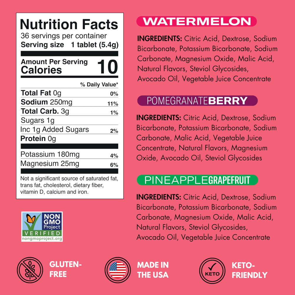 Label close-up of Plink Fruity Variety Pack highlighting clean ingredients