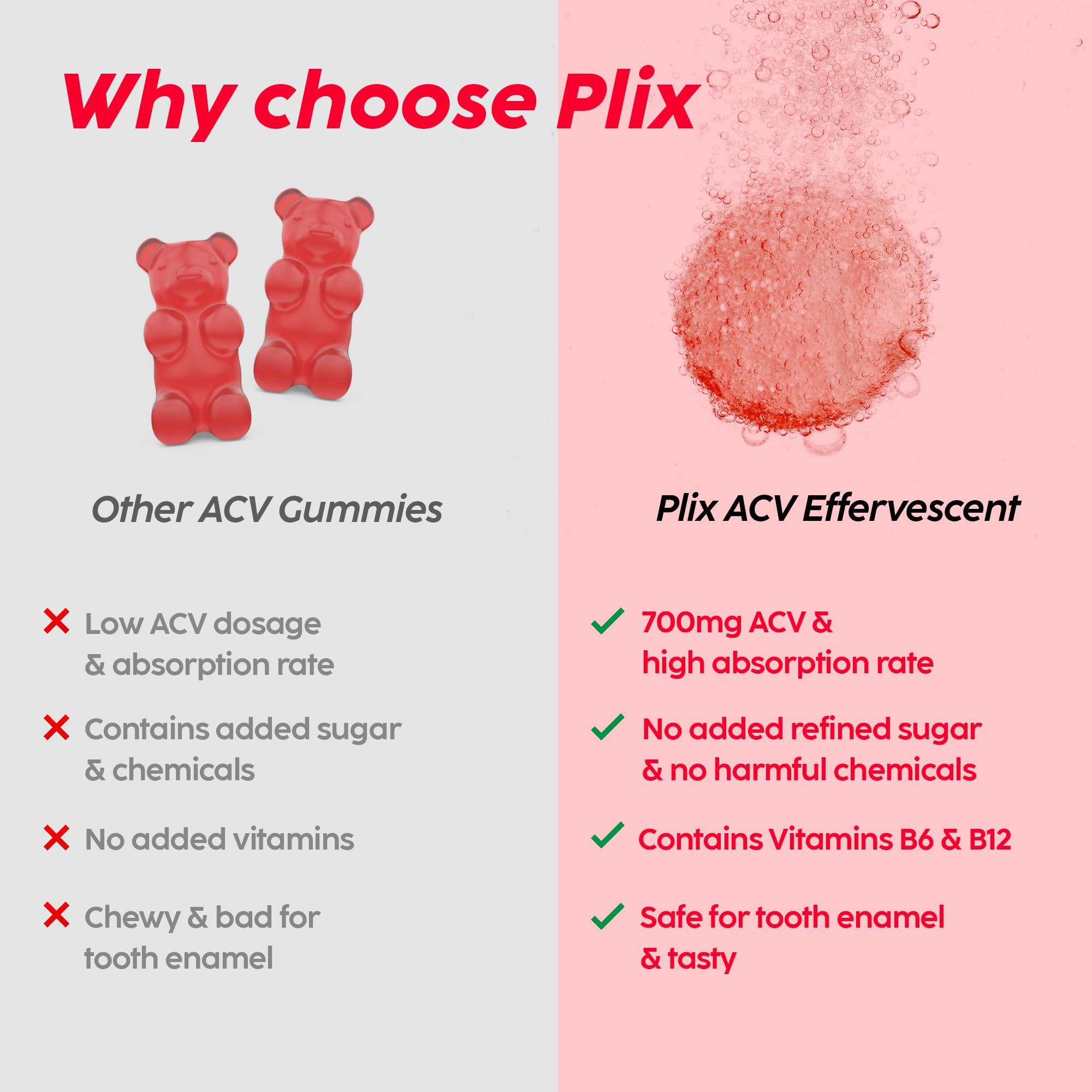 PLIX ACV tablet with pomegranate extract for gentle digestive support.