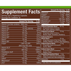 plnt Plant-based ingredients blend highlighting natural nutrient sources.