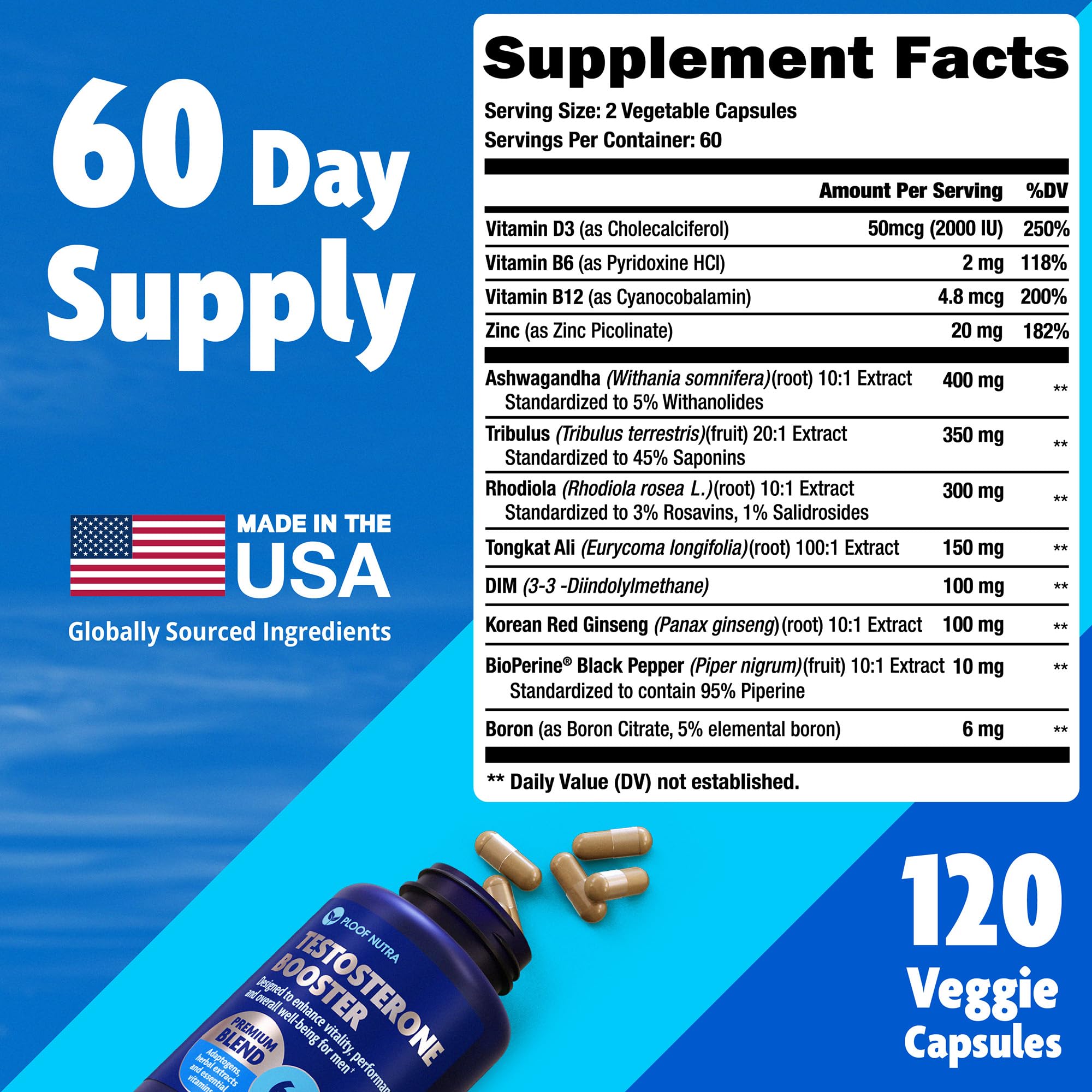 Close-up of PLOOF Nutra capsules for convenient daily vitality support.