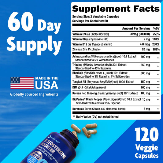 Close-up of PLOOF Nutra capsules for convenient daily vitality support.
