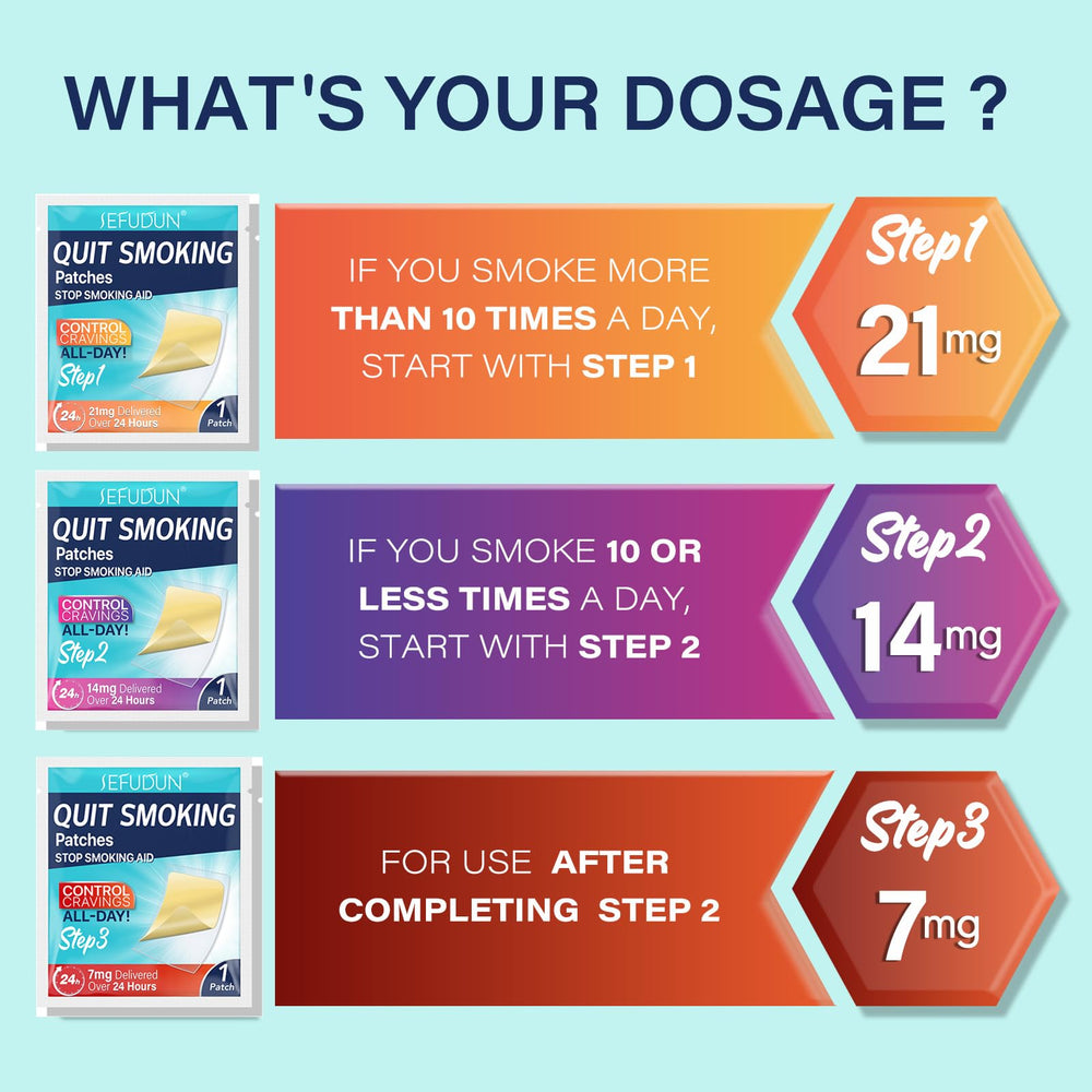 PLSHSBSE Quit Patch craving management through daily use
