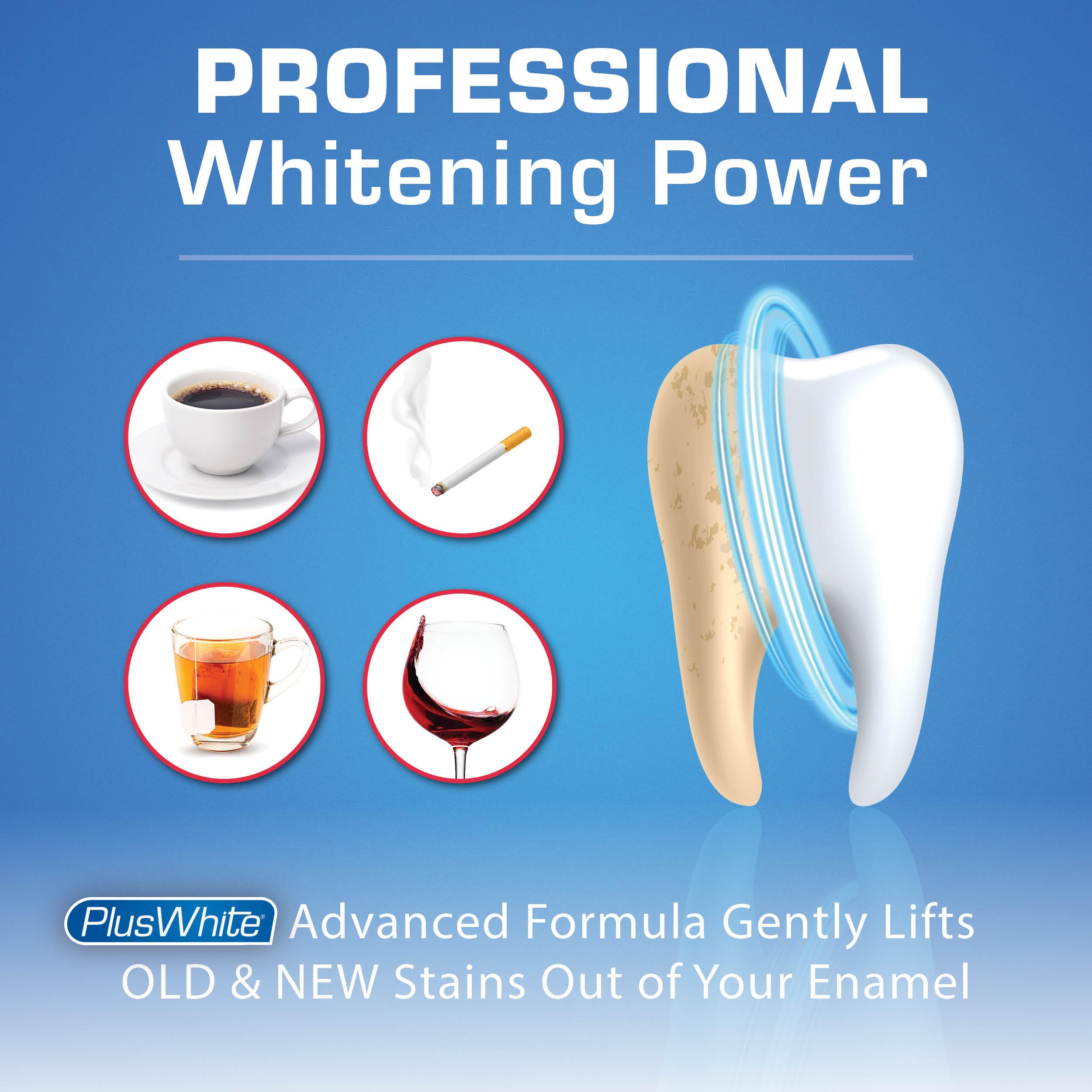 Plus White Speed Whitening Gel in whitening tray shows versatile home application.