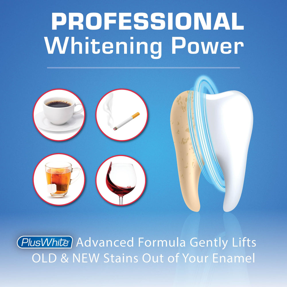 Plus White Speed Whitening Gel in whitening tray shows versatile home application.