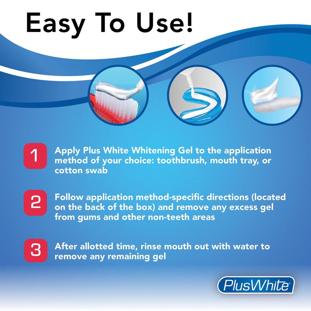 Plus White Speed Whitening Gel before-after visual hints noticeable shade improvement.