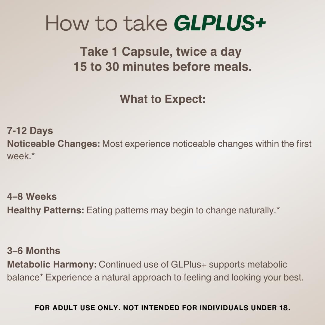 PlusPlus Ultra GLP1 dosing guide showcasing simple 1 capsule twice daily before meals.