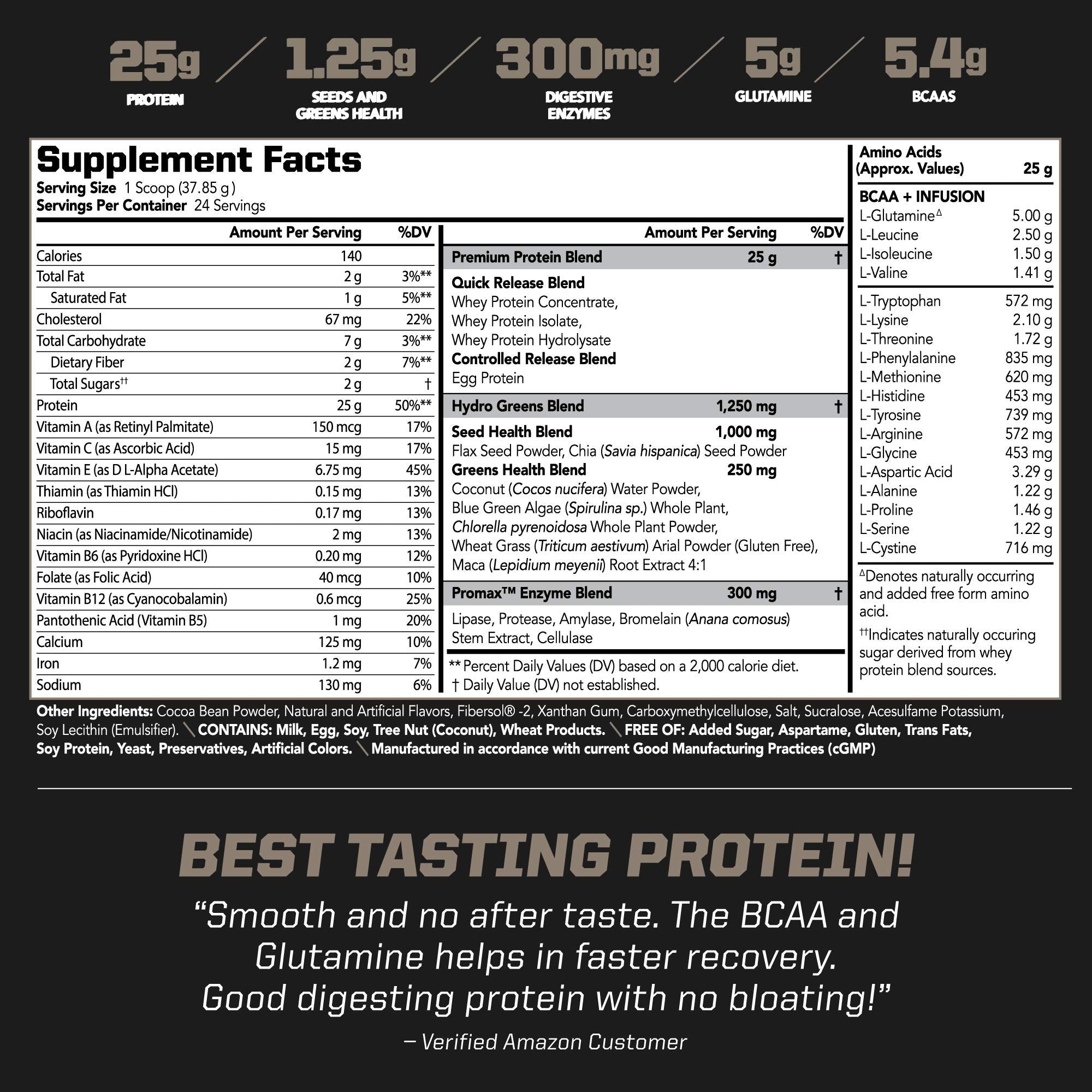 PMD Amplify XL bottle pouring powder into a shaker for quick post-workout recovery