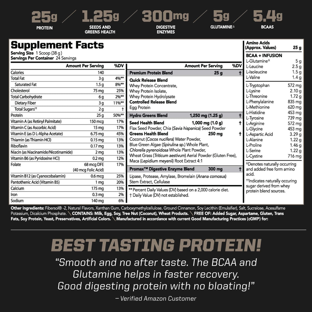 PMD Amplify XL tub back reveals ingredients and Hydro Greens blend
