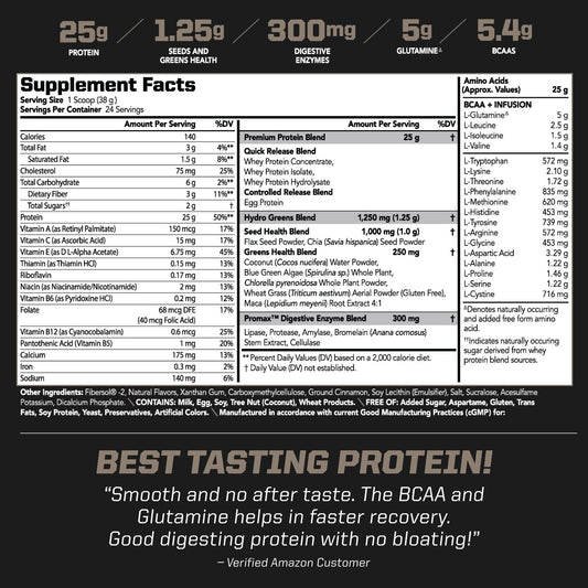 PMD Amplify XL tub back reveals ingredients and Hydro Greens blend
