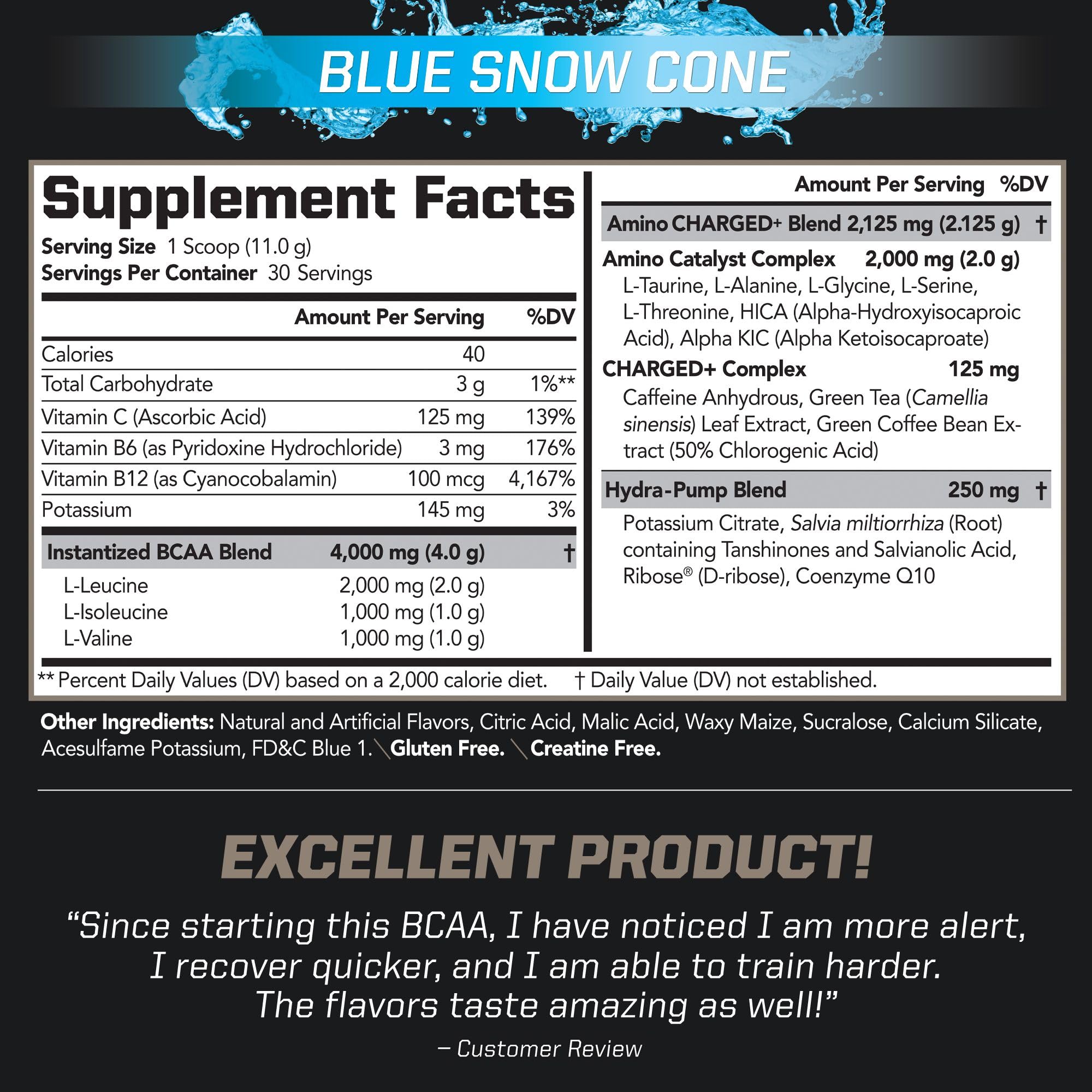 PMD BCAA Charged label closeup highlights its premium formula and nutrition facts.