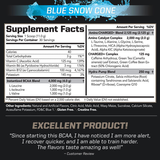 PMD BCAA Charged label closeup highlights its premium formula and nutrition facts.