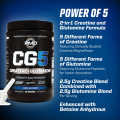 PMD CG5 MagnaPower creatine formulation on label supports uptake.