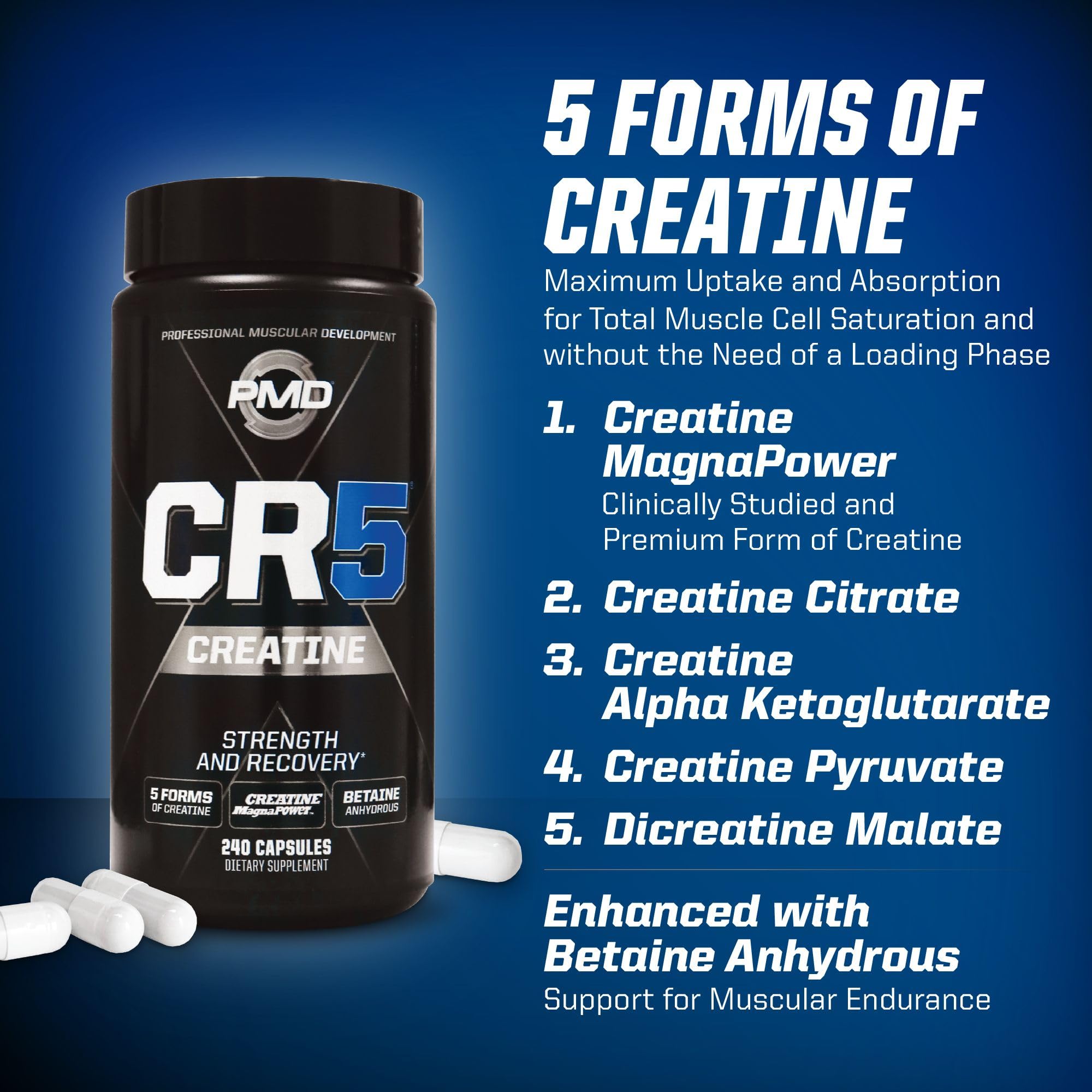 PMD CR5 Creatine lean muscle outline emphasizing growth potential.