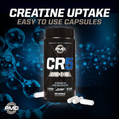 PMD CR5 Creatine magnesium-bound formula depiction.