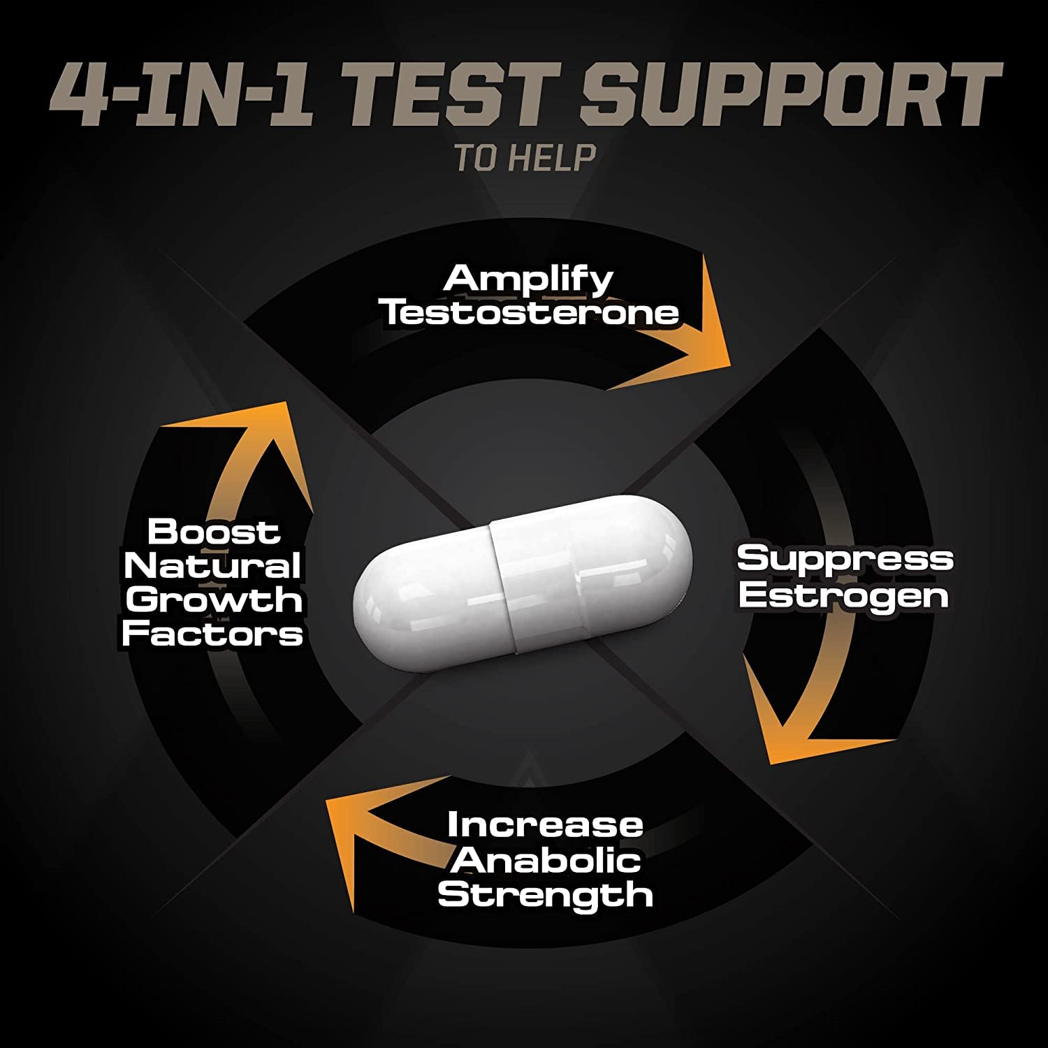 PMD Methyl Andro Hardcore label front communicates key performance benefits for training days