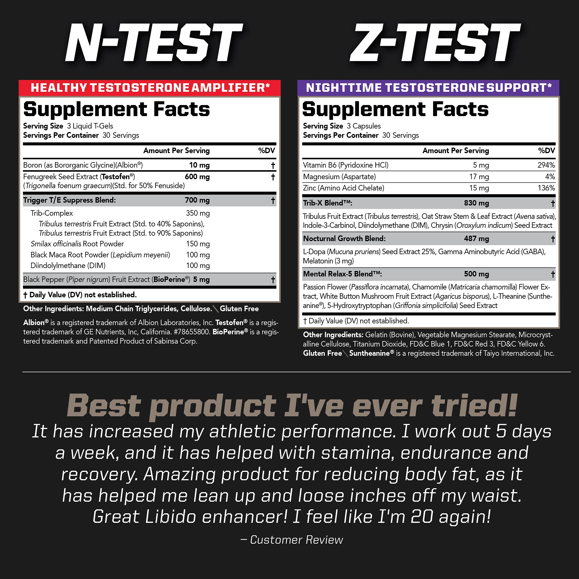 PMD N-TEST 600 Advanced capsules highlight potent workout-focused ingredients