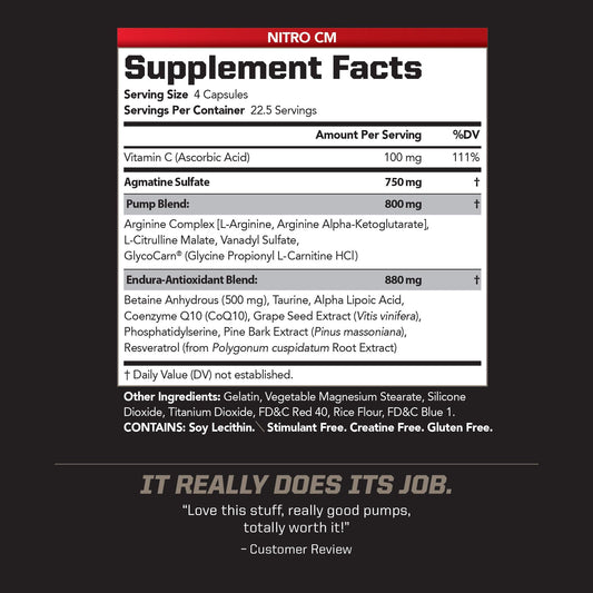 PMD Nitro CM bottle-back shows ingredients and usage guidance