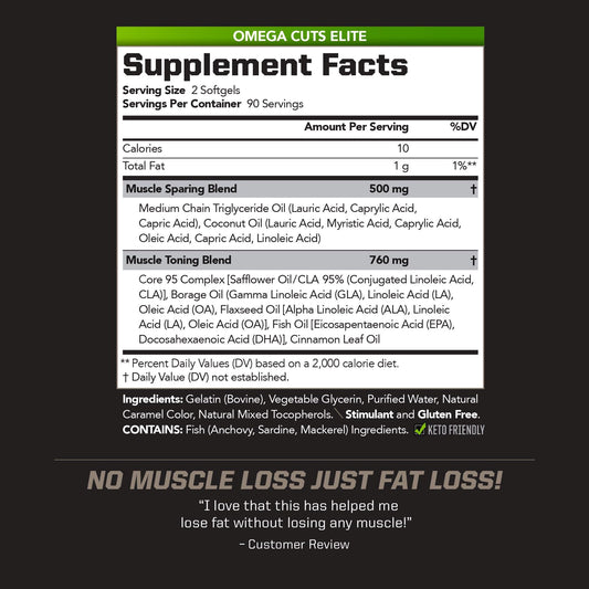 PMD Omega Cuts Elite softgels close-up emphasizes Core 95 CLA potency.