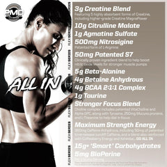 PMD Pump Fuel Insanity ingredient breakdown highlighting creatine, citrulline, and BCAAs.