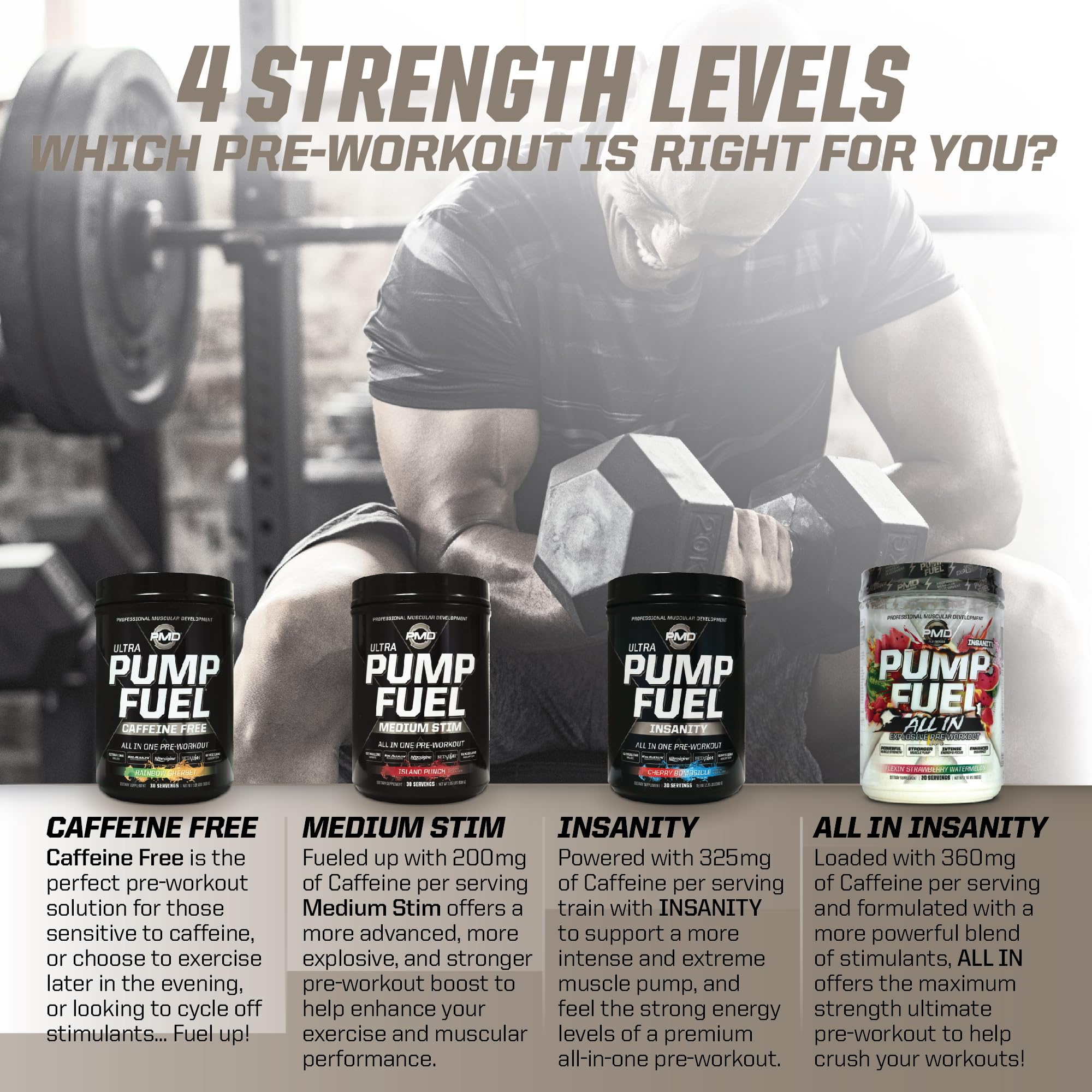 PMD Pump Fuel Insanity ingredient label close-up emphasizes transparency and quality.