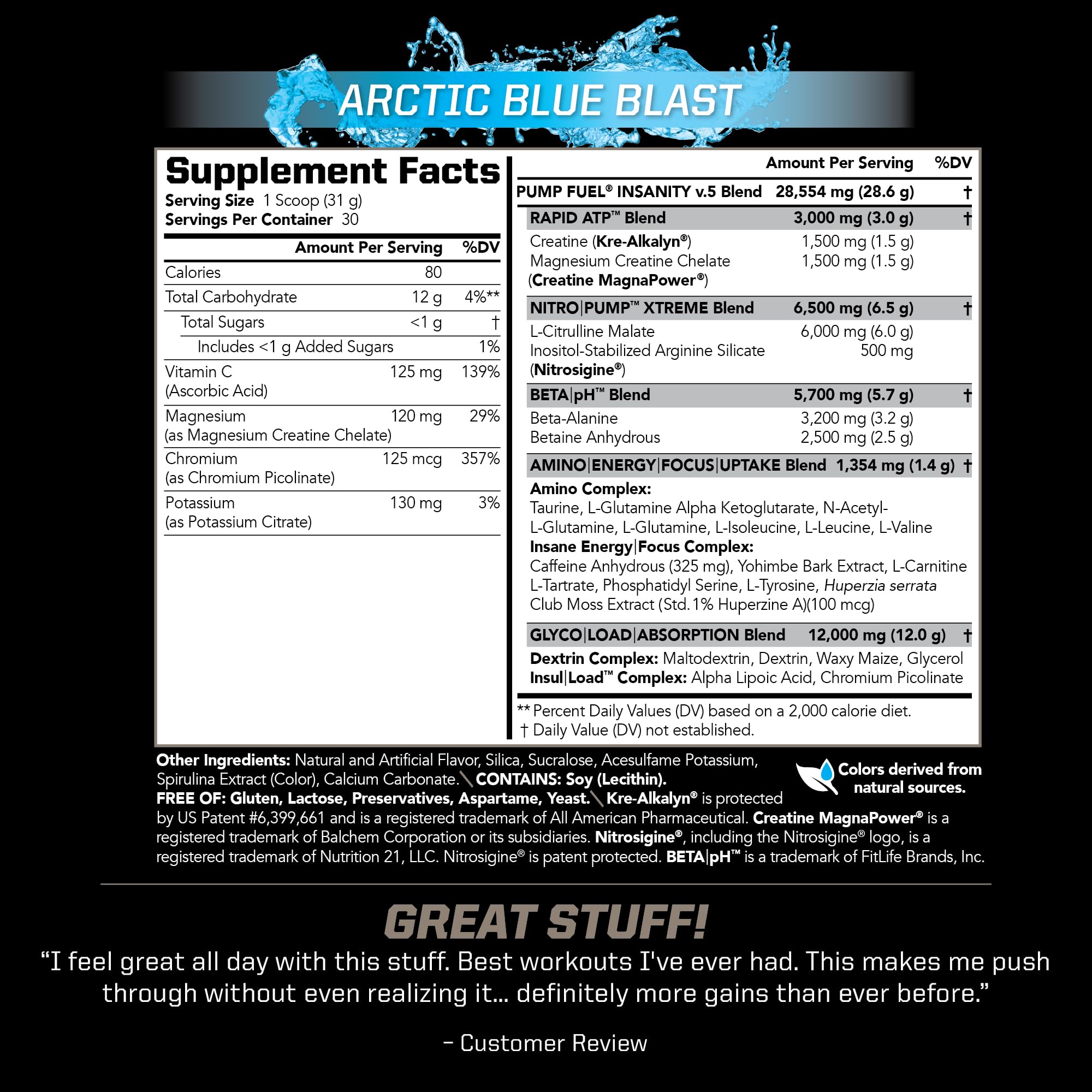 PMD Pump Fuel Ultra Insanity Arctic Blue Blast tub side view showing label clarity