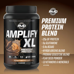 PMD Amplify XL egg protein powder close-up illustrating extended amino release.