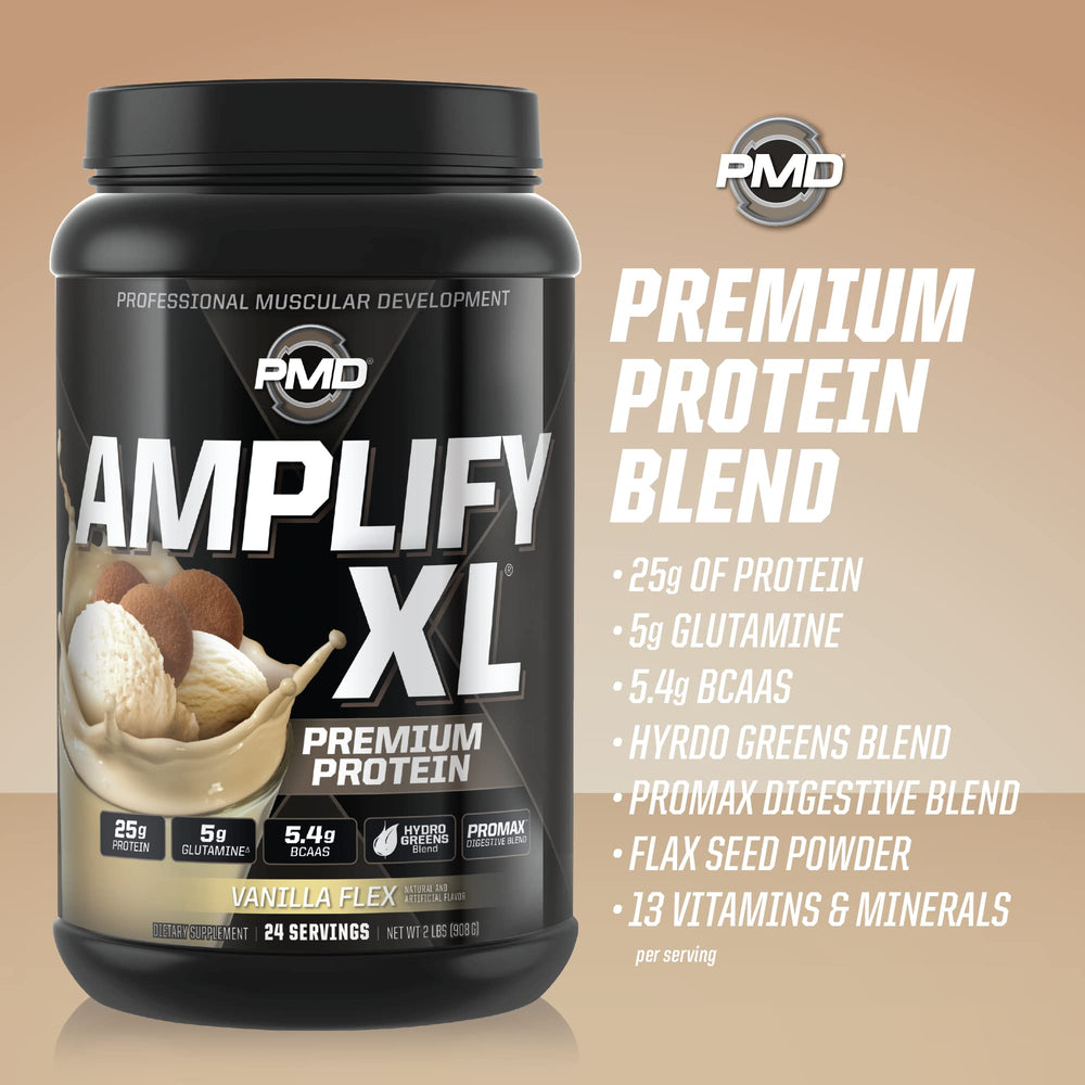 PMD Amplify XL graphic focused on egg protein for sustained release.