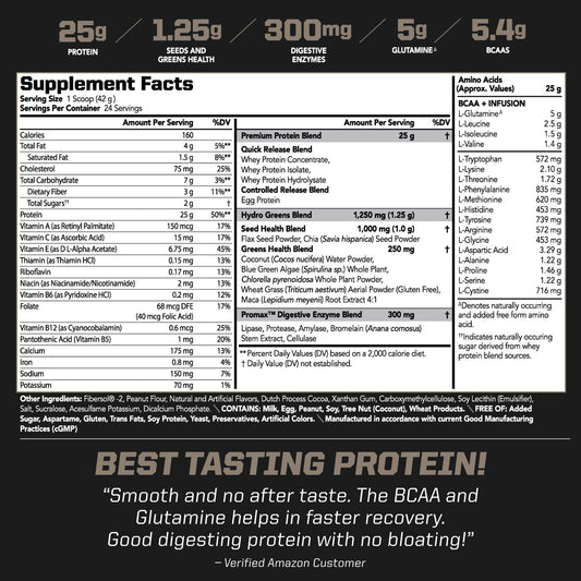 PMD Amplify XL scoop of Peanut Butter Cup powder ready to mix.