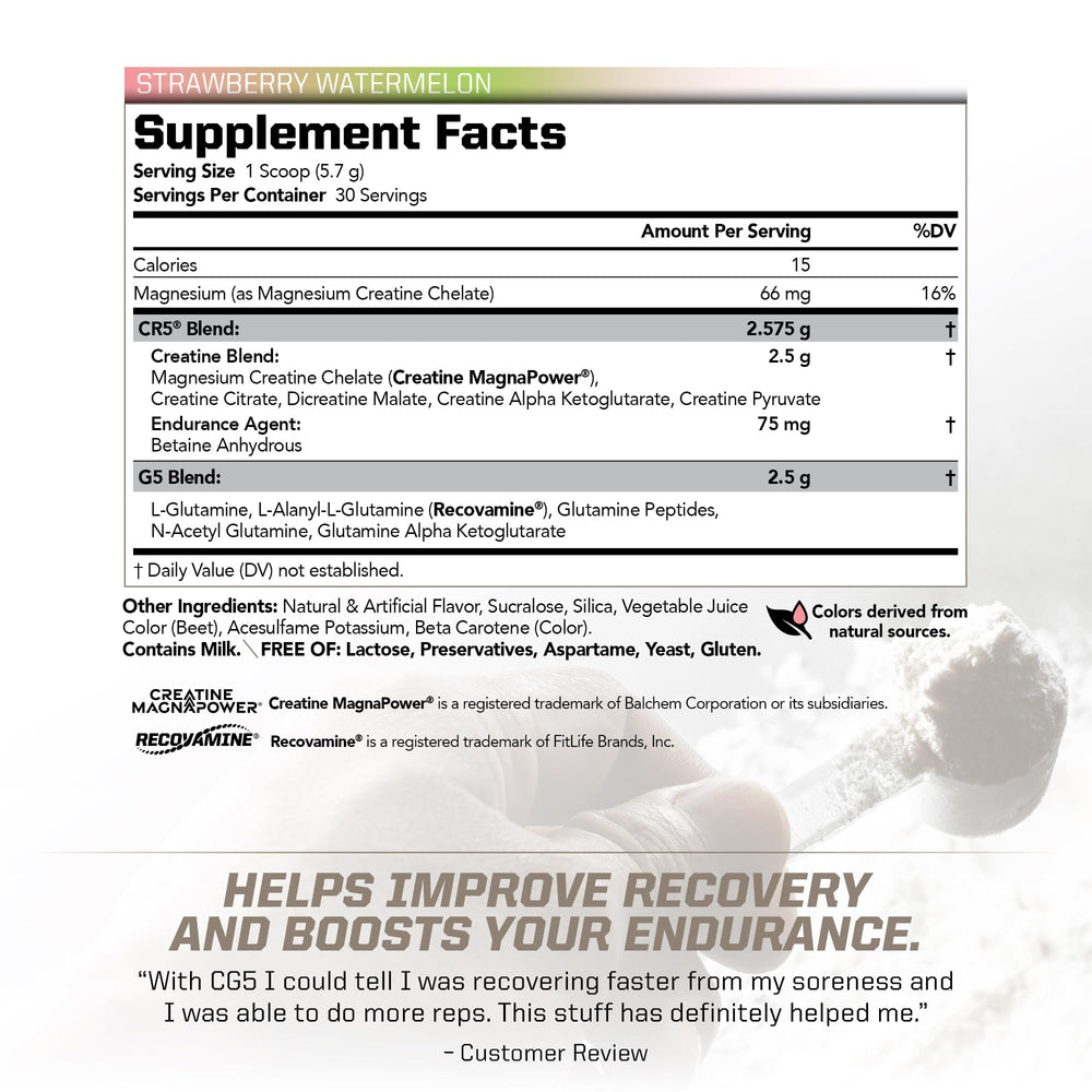 PMD Sports CG5 label closeup highlighting MagnaPower creatine blend