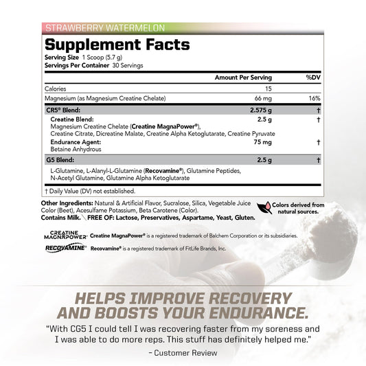 PMD Sports CG5 label closeup highlighting MagnaPower creatine blend