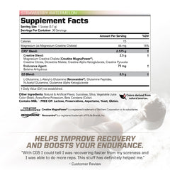 PMD Sports CG5 label closeup highlighting MagnaPower creatine blend