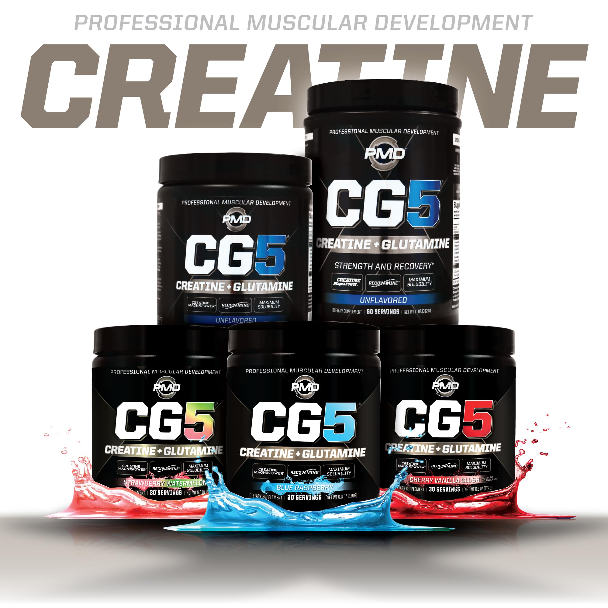 PMD Sports CG5 pre- and post-workout use scenario.
