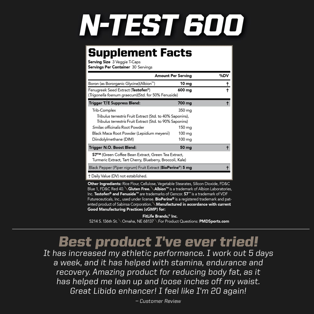 PMD N-Test 600 capsules count display for portion awareness.