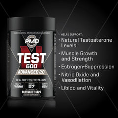 PMD N-Test 600 S7 panel signals nitric oxide boost potential.