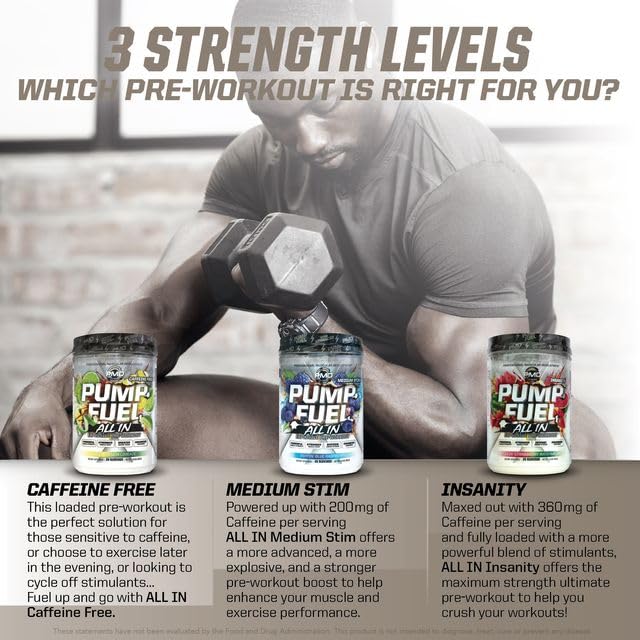 PMD Pump Fuel All In ingredients blend graphic emphasizes citrulline malate and nootropic profile.