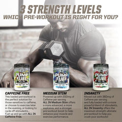 PMD Pump Fuel All In ingredients blend graphic emphasizes citrulline malate and nootropic profile.