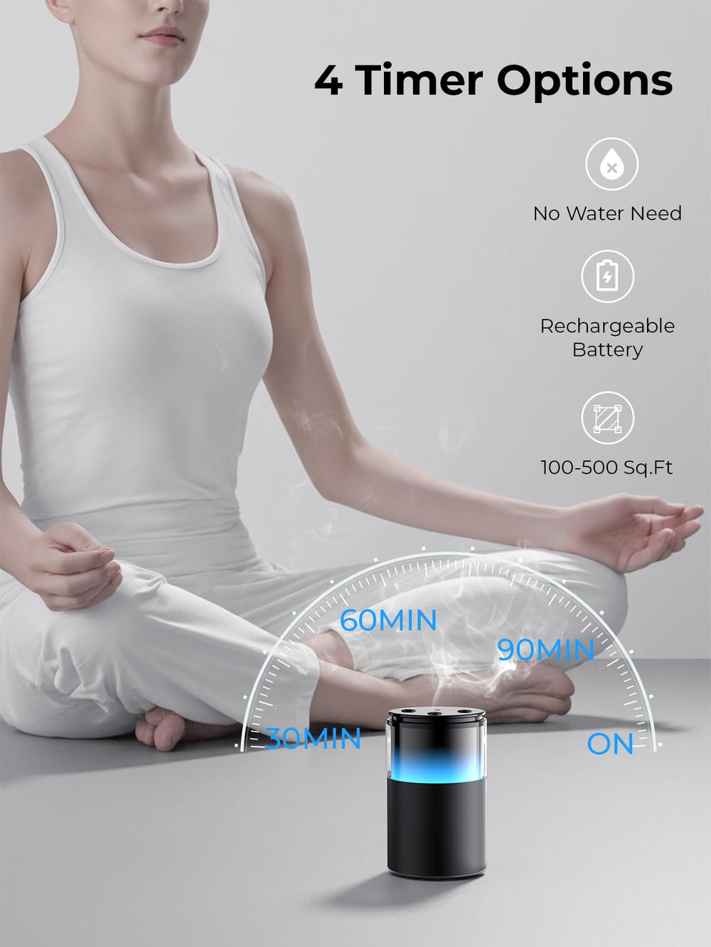 Pmsusoow diffuser with timer and mode controls for customization