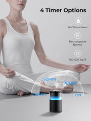 Pmsusoow diffuser with timer and mode controls for customization
