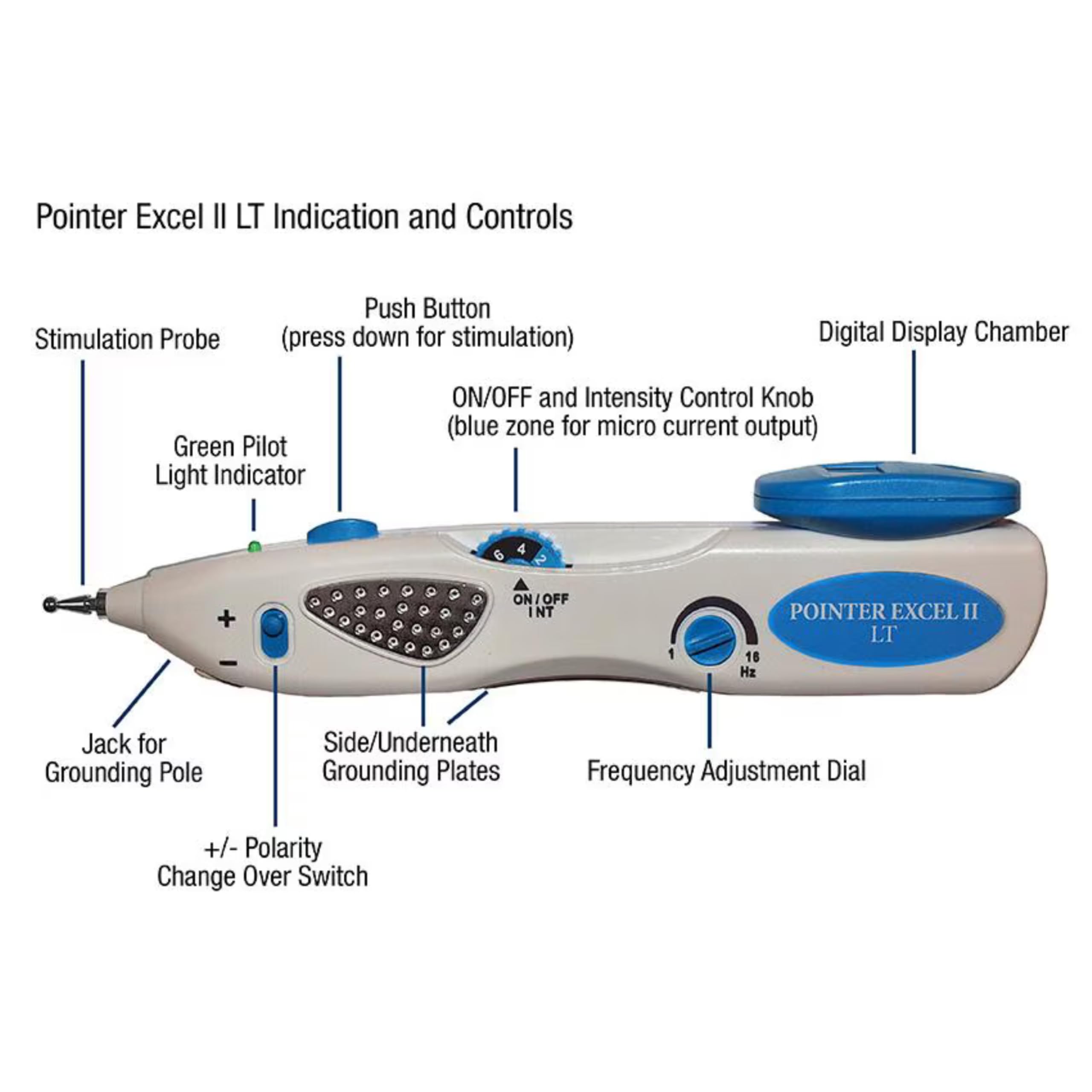 Pointer Excel II LT body tip 4 mm suited for broader body surface contact
