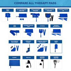 Polar Active Ice pad is AIS-compatible for seamless integration with the Polar AIS Therapy System