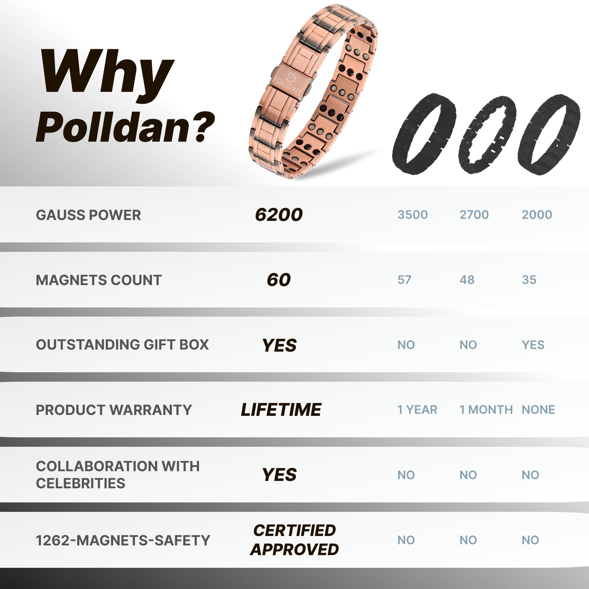 Polldan copper bracelet stylish-copper-jewelry pairs with any outfit for versatile use.