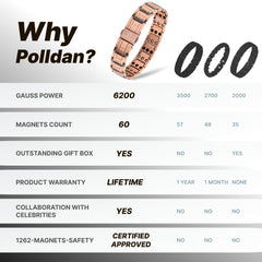 Polldan copper bracelet stylish-copper-jewelry pairs with any outfit for versatile use.