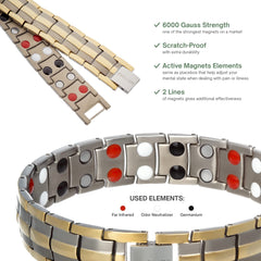 Polldan polished titanium bracelet exemplifies durability and shine