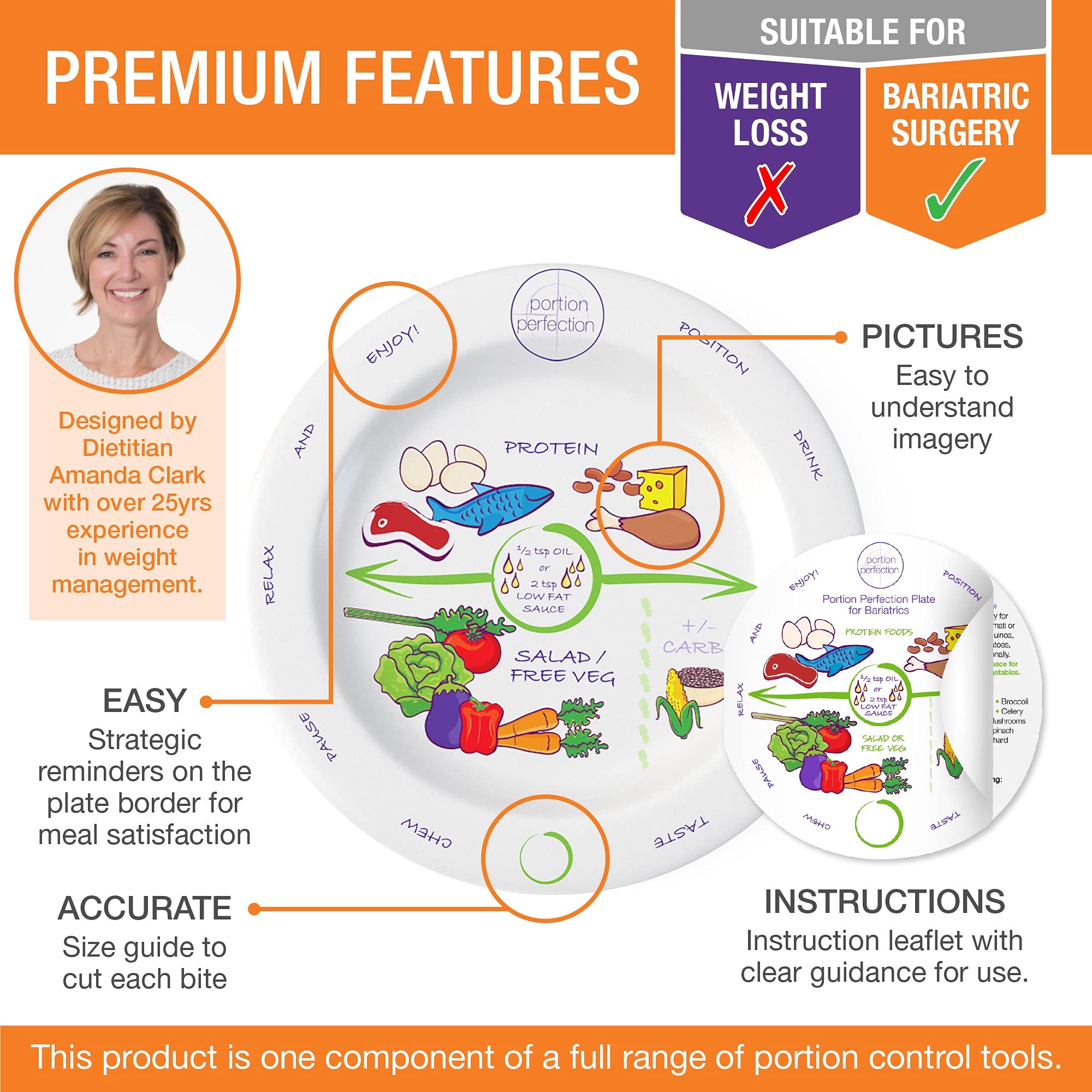 Portion Perfection bariatric plates with portion guides for mindful meals.