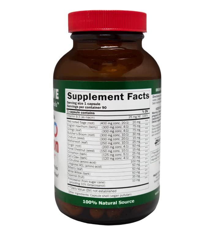 Positive Power Nutritionals Super Circulation label close-up emphasizing niacin and amino acid ingredients.