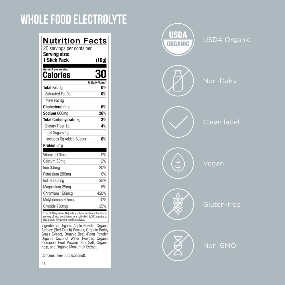 Possible Electrolyte powder ready-to-mix in a glass