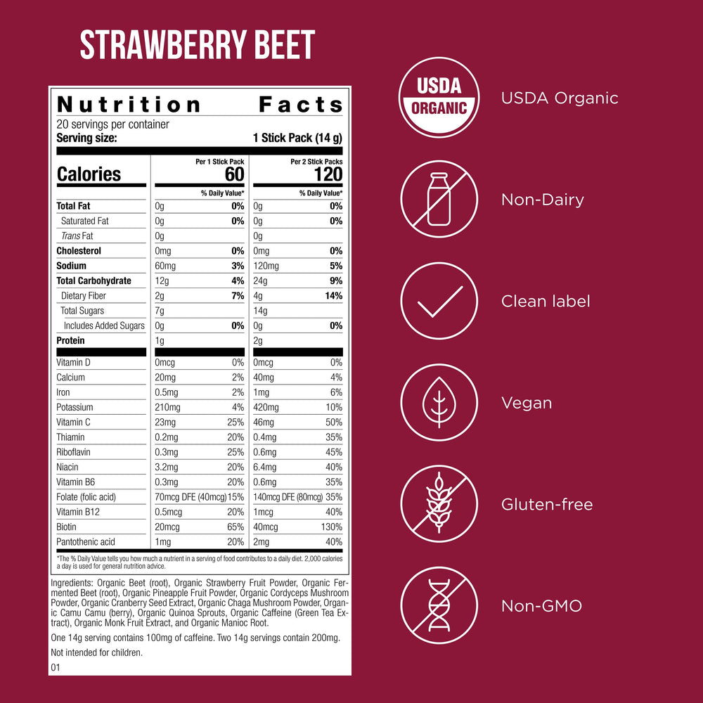 Possible Pre-Workout Powder serving packet ready for shake before training