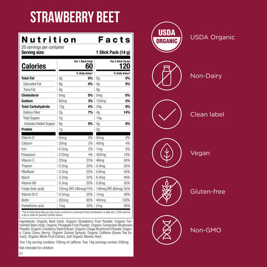 Possible Pre-Workout Powder serving packet ready for shake before training