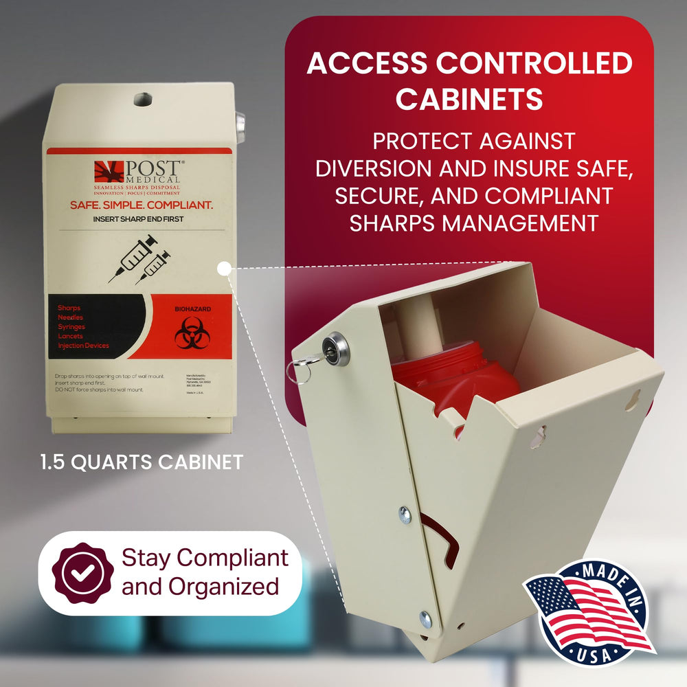 Post Medical USA-made sharps containers meet guidelines and ensure steady supply
